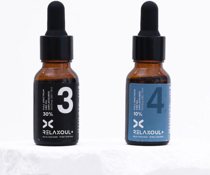 CBD oil in skincare